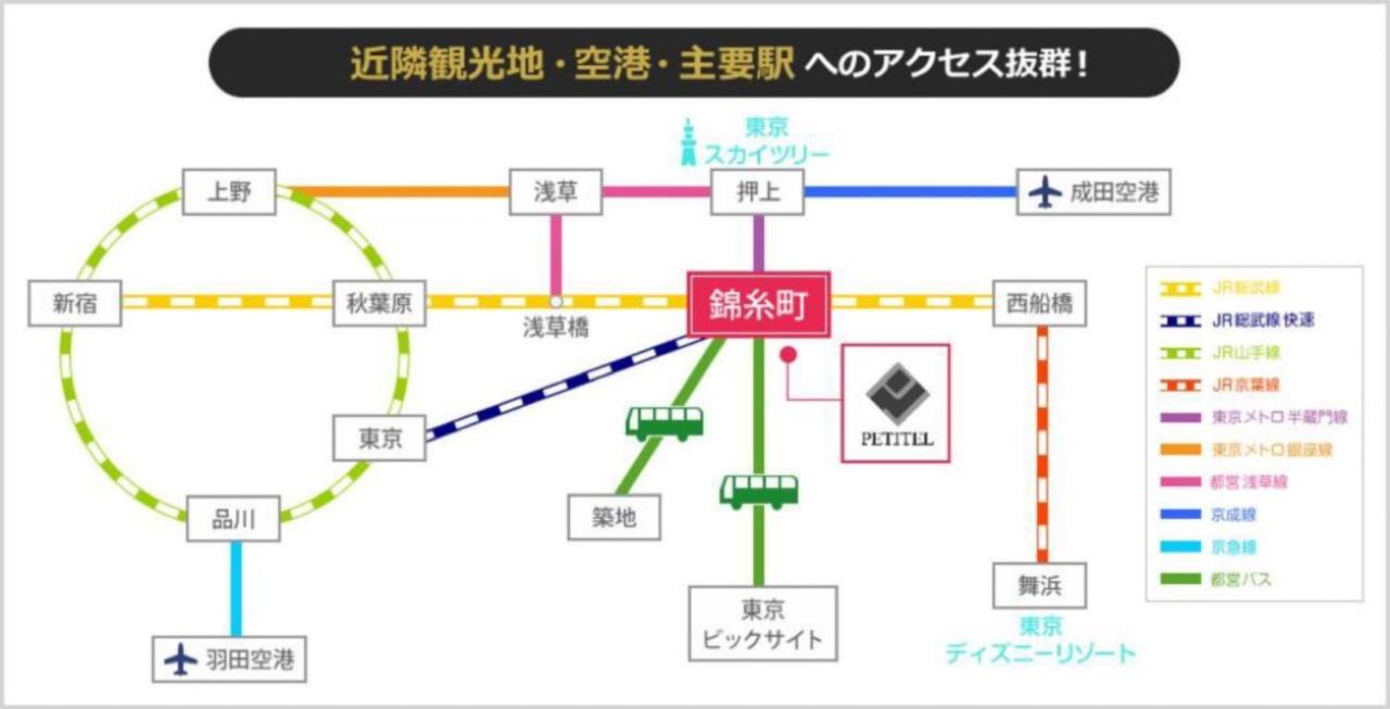 錦糸町ハウス Lägenhet Tokyo prefektur Exteriör bild